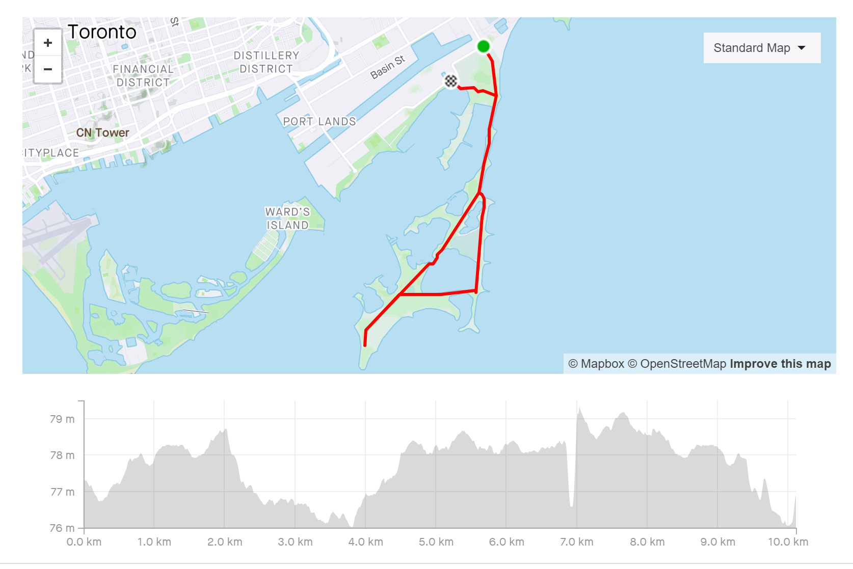 Bike route of Tommy Thompson